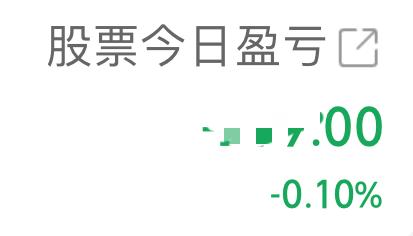 大家真没必要骂，反倒该感谢这只股票。除了周一买入的人被套，其他人分明都在这只股票