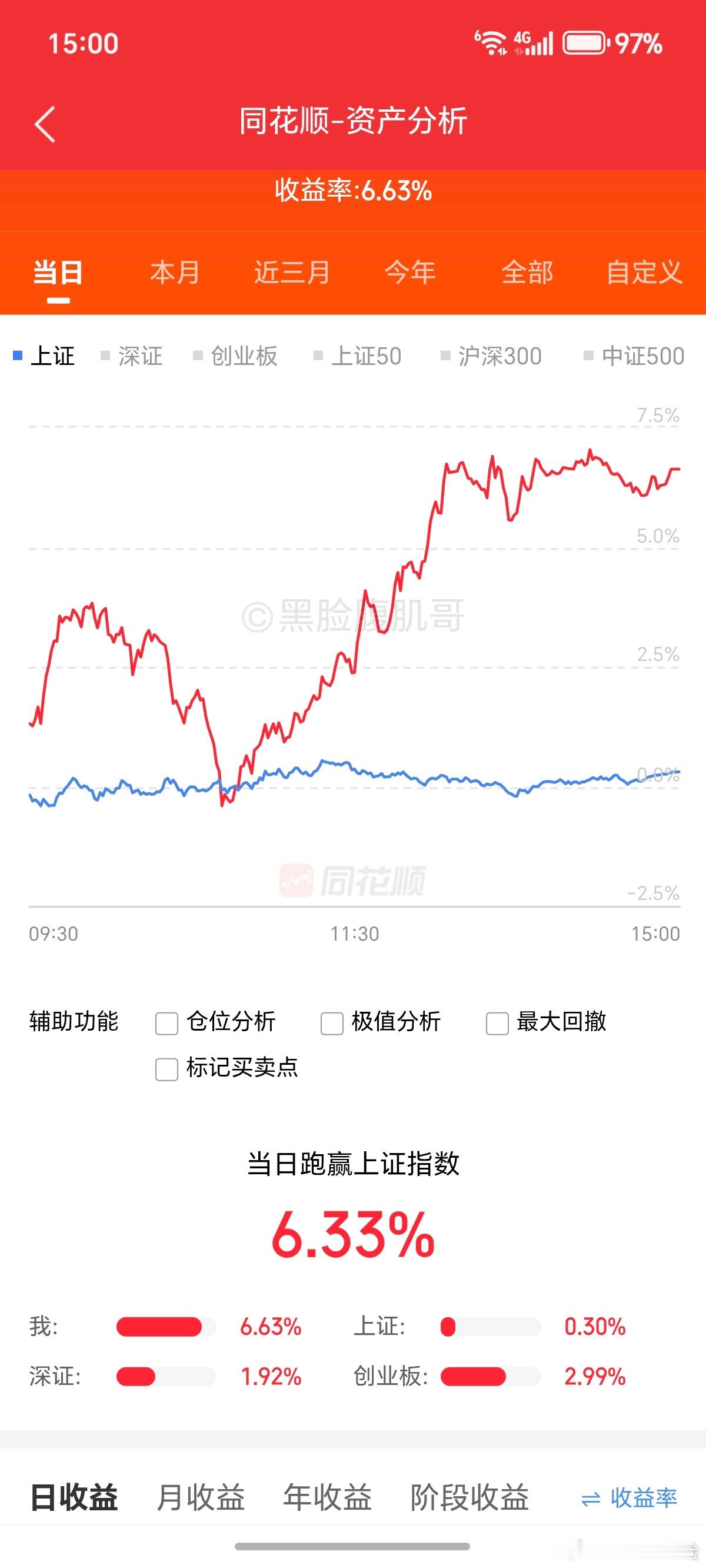 感谢火炬，感谢三环。 