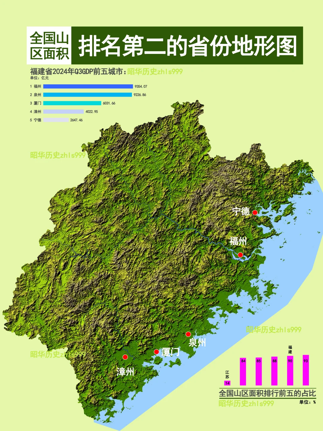 福建省地形图具体到县区