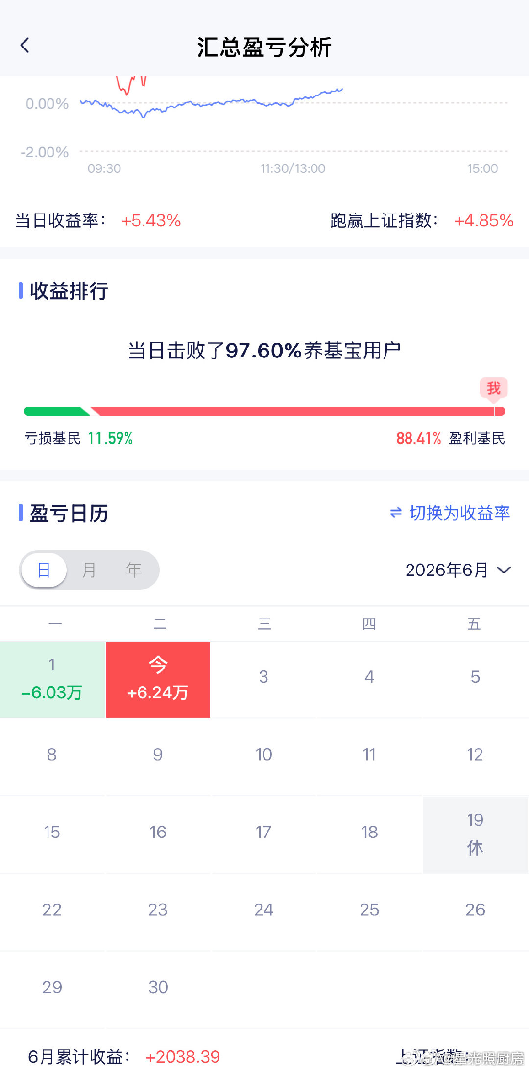 成功收复失地～罐军在哪里～～ （