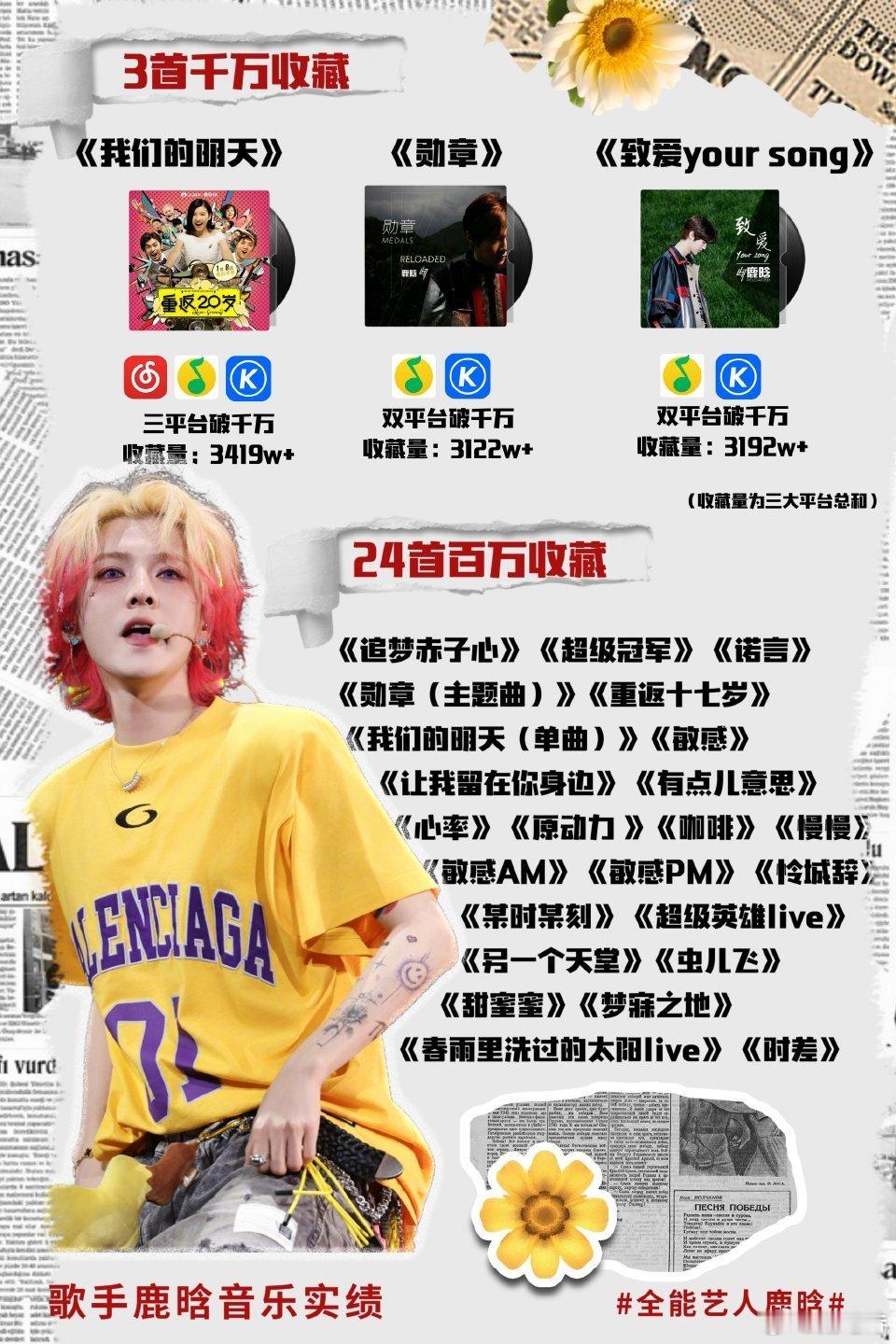毛不易 鹿晗 音乐实绩对比你觉得谁输谁赢？两家因为音乐节的事正在互相安利 