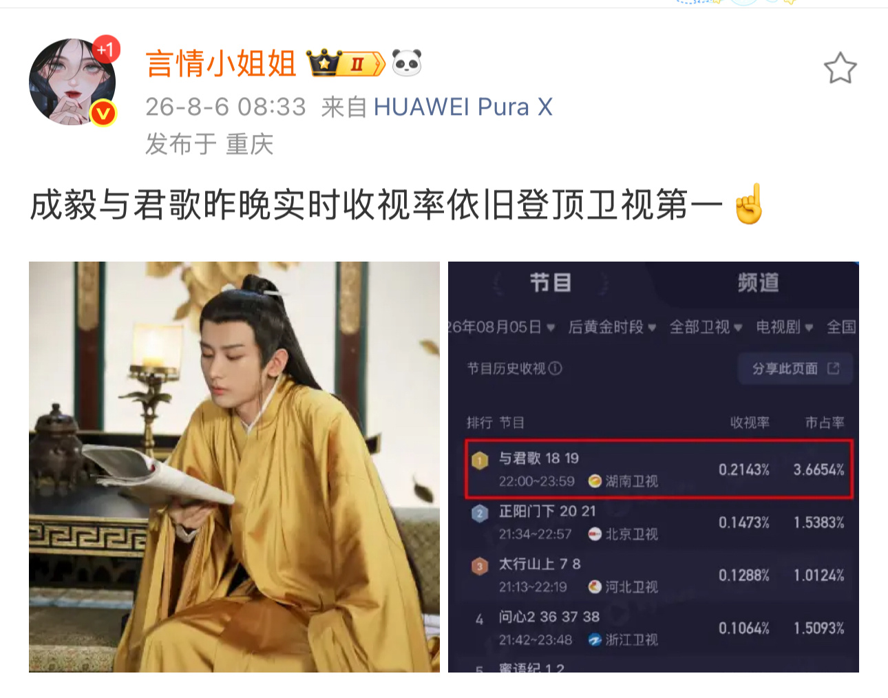有成毅收视率就有保障，怪不得两个卫视都争着发成毅