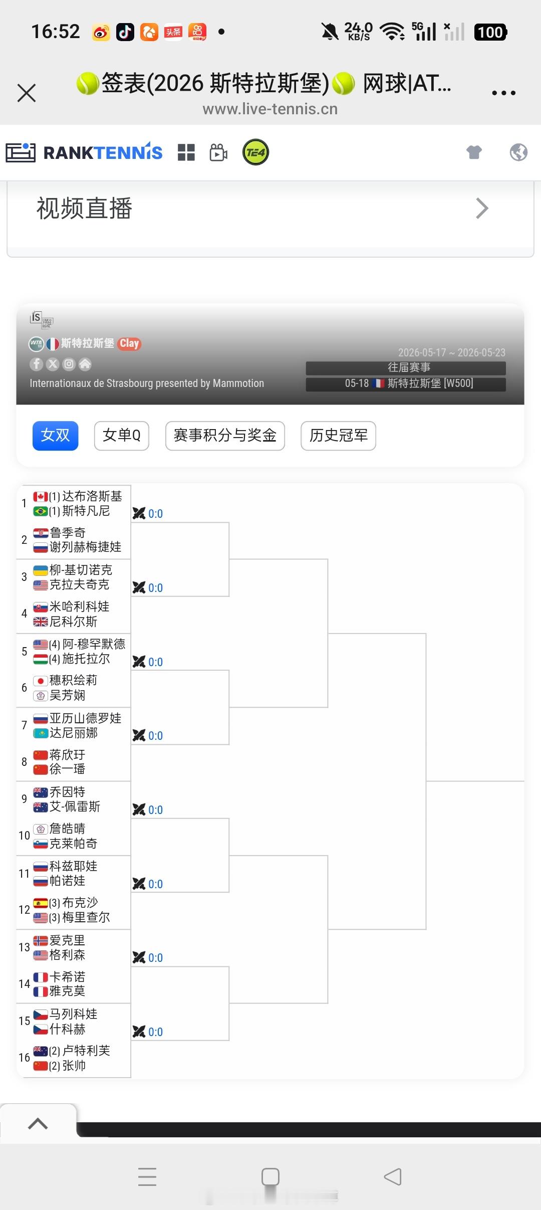 小花小草资讯 【斯特拉斯堡WTA500】女双签表👉🇨🇳张帅/🇳🇿卢特利