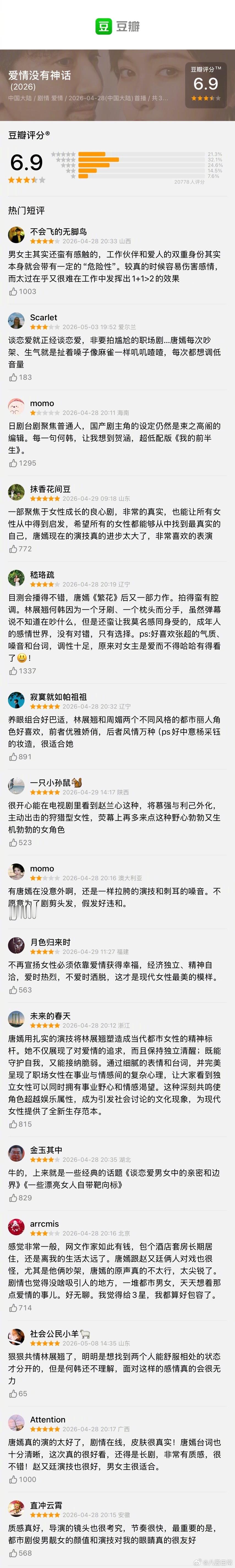 五部新剧豆瓣开分王骁、田曦薇、王传君《低智商犯罪》开分8.0分潘粤明、王鹤棣《黑