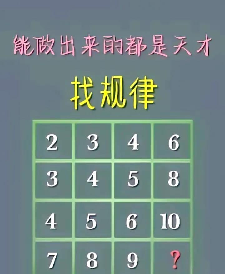 天才，那都是能够做出来的，才能教做天才吧！不会做的，就很尴尬了，特别是中等生，更