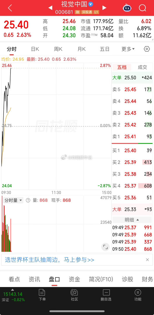 视觉ZG,继续大口吃！