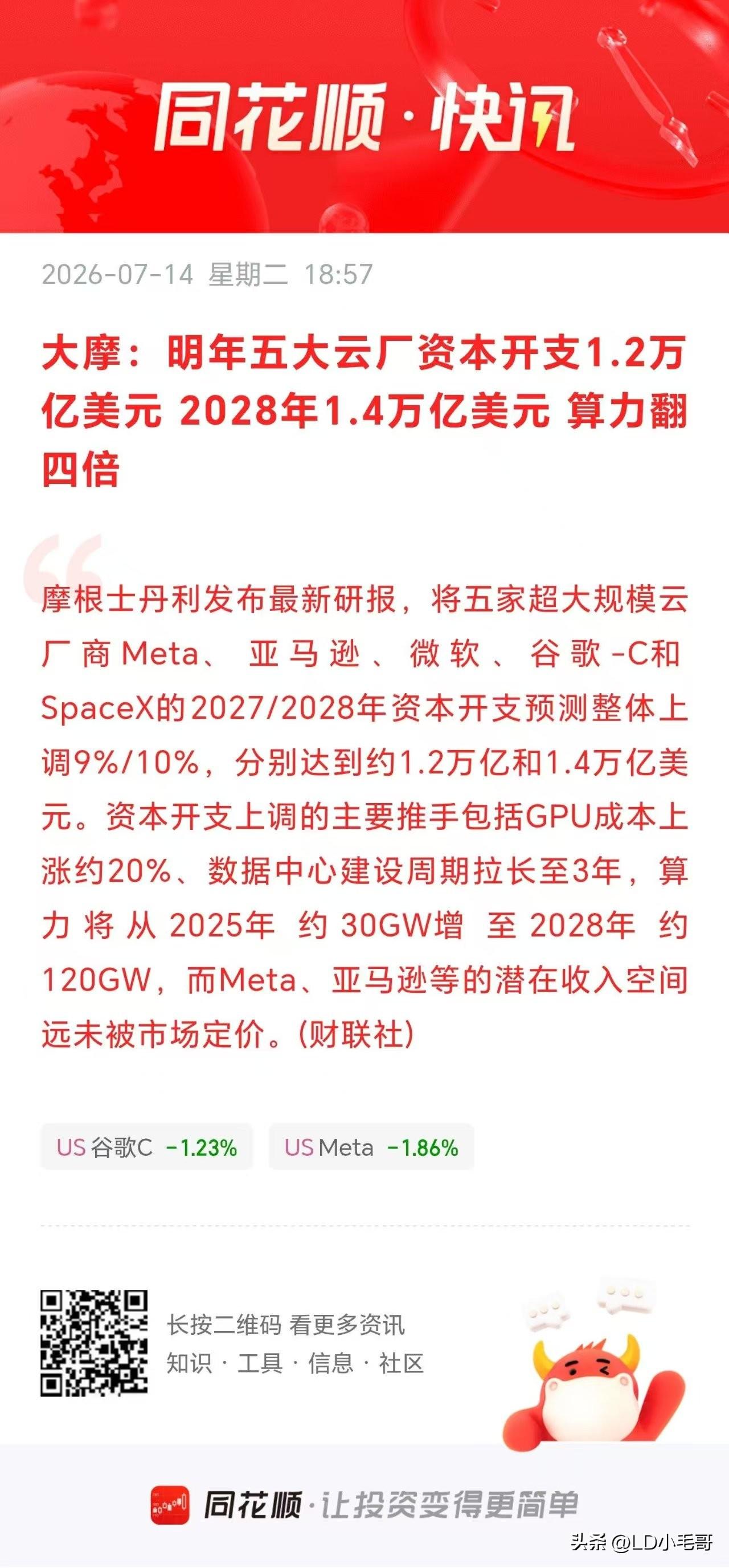 重大利好！明年5大云服务厂商资本支出高达1.2万亿美元，算力还不得继续修复？
