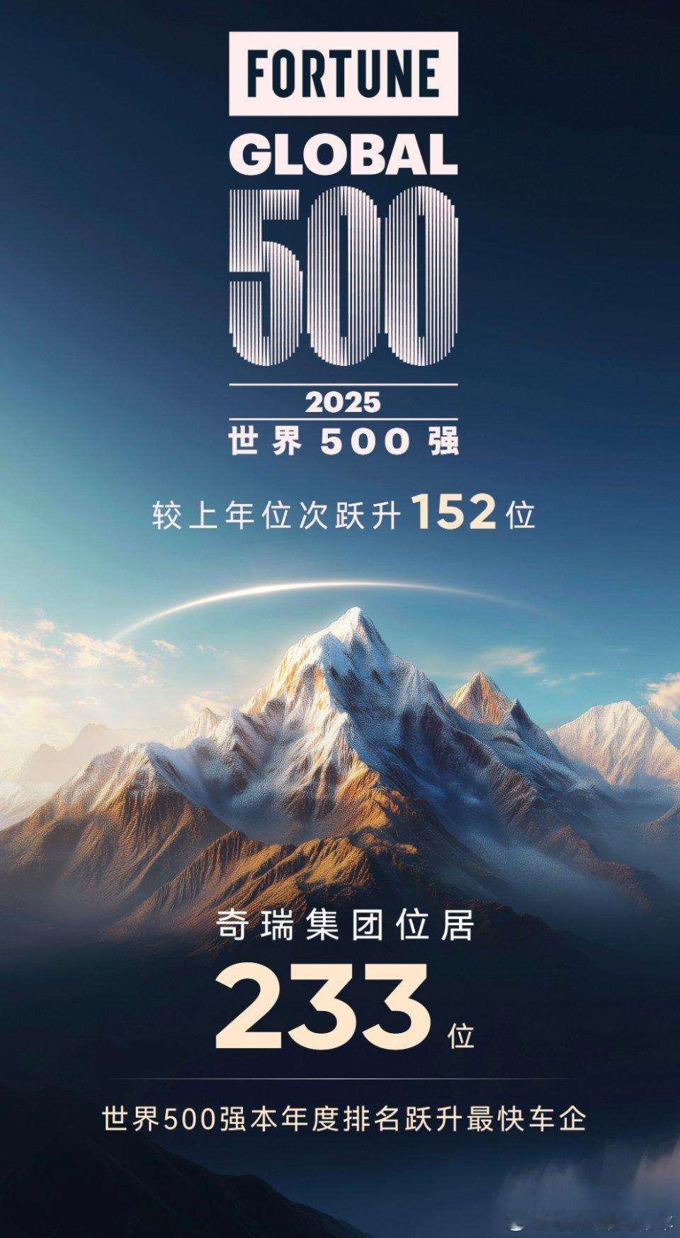 2025《财富》世界500强，奇瑞集团位居第233位，提升了152位。怎么这么快