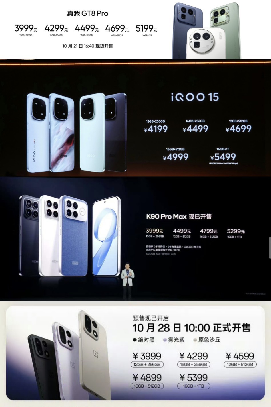 第五代骁龙8至尊版子系旗舰价格一览，选哪个？[doge] ​​​