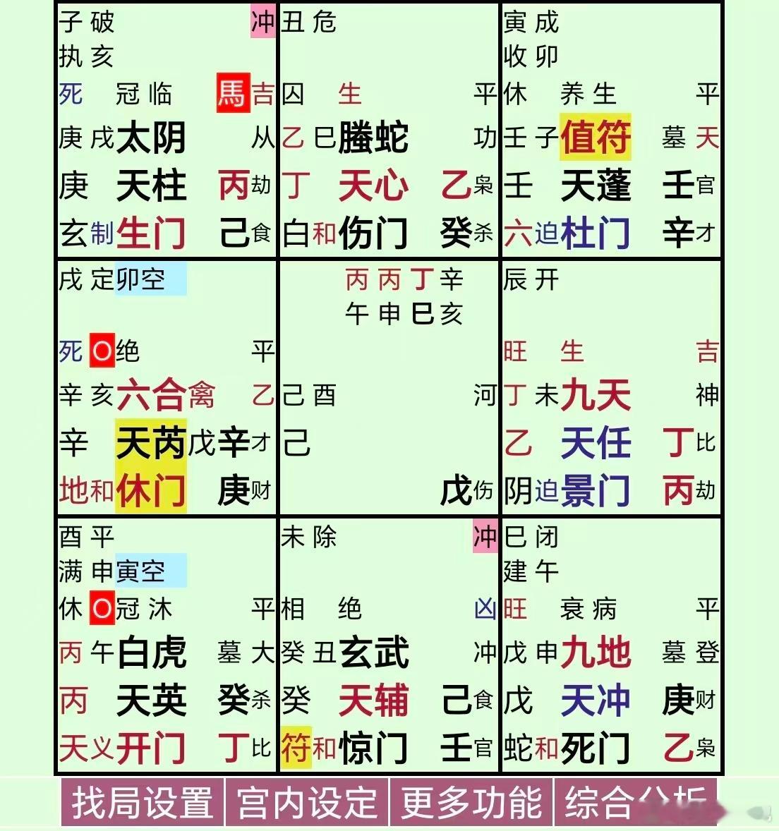 女子花1万5找情感专家遭扑倒天辅废，落坎宫，临玄武，又己+壬狡童佚女，奸情伤杀，