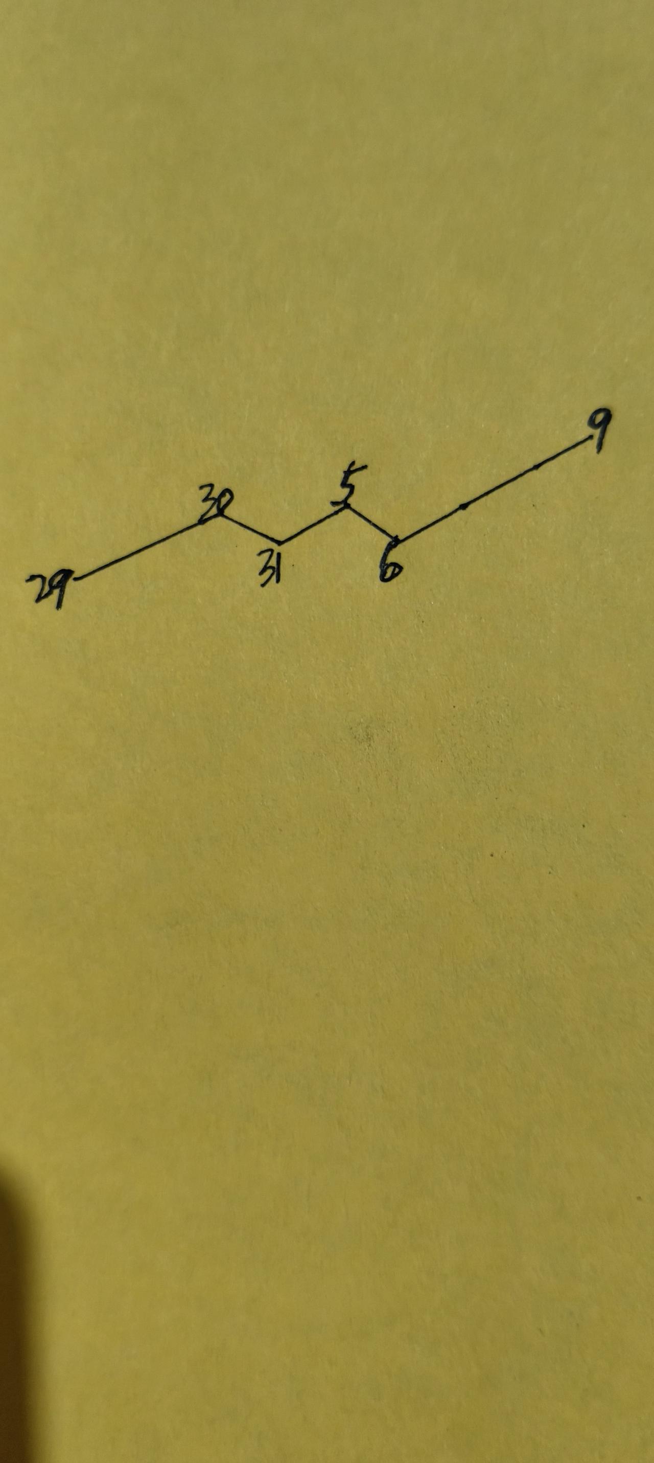 12.29-1.9两周股市运行图

如中途有变化会提前一天发文说明