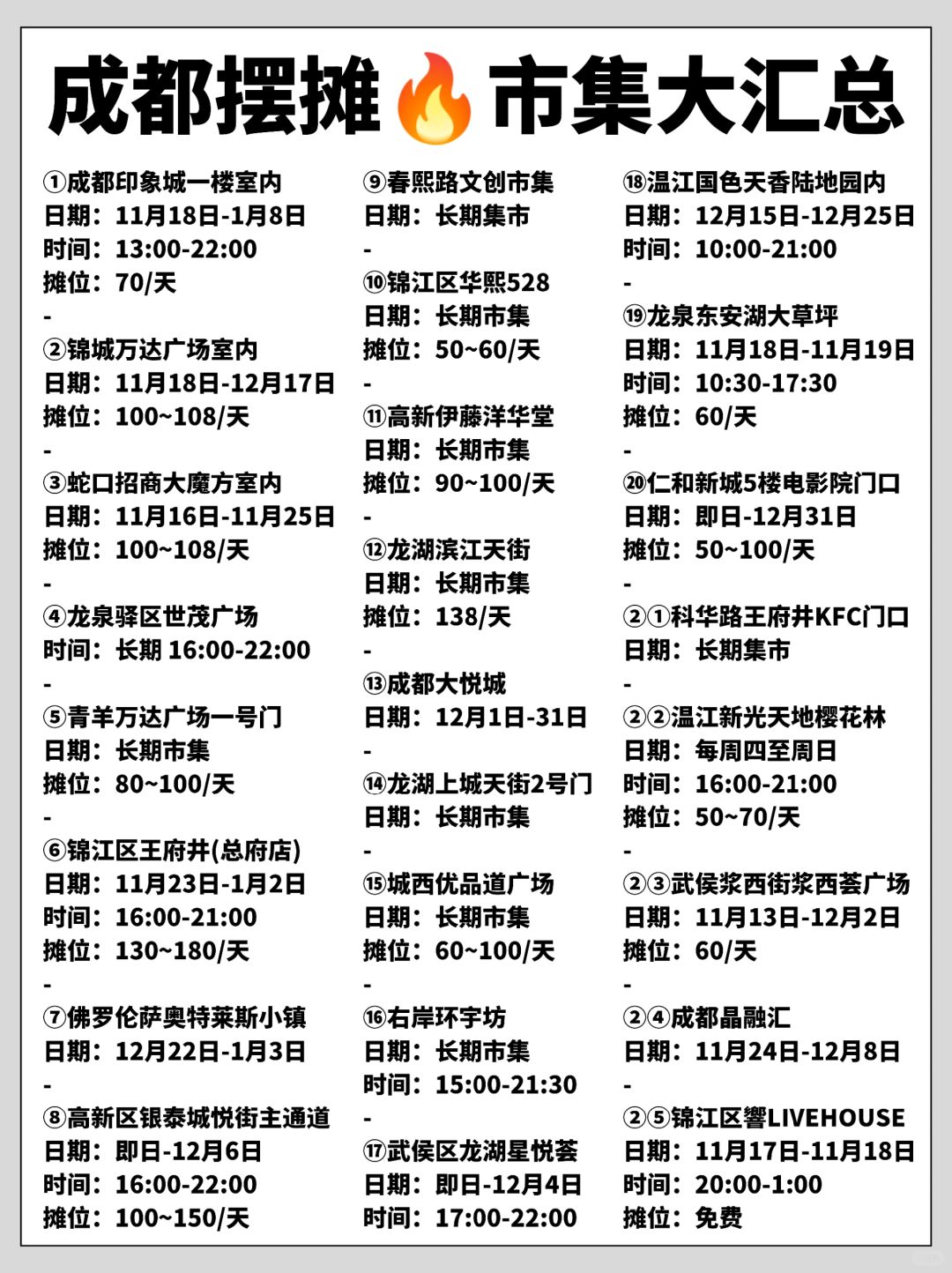 成都摆摊宝典：25个热门集市汇总！不容错过