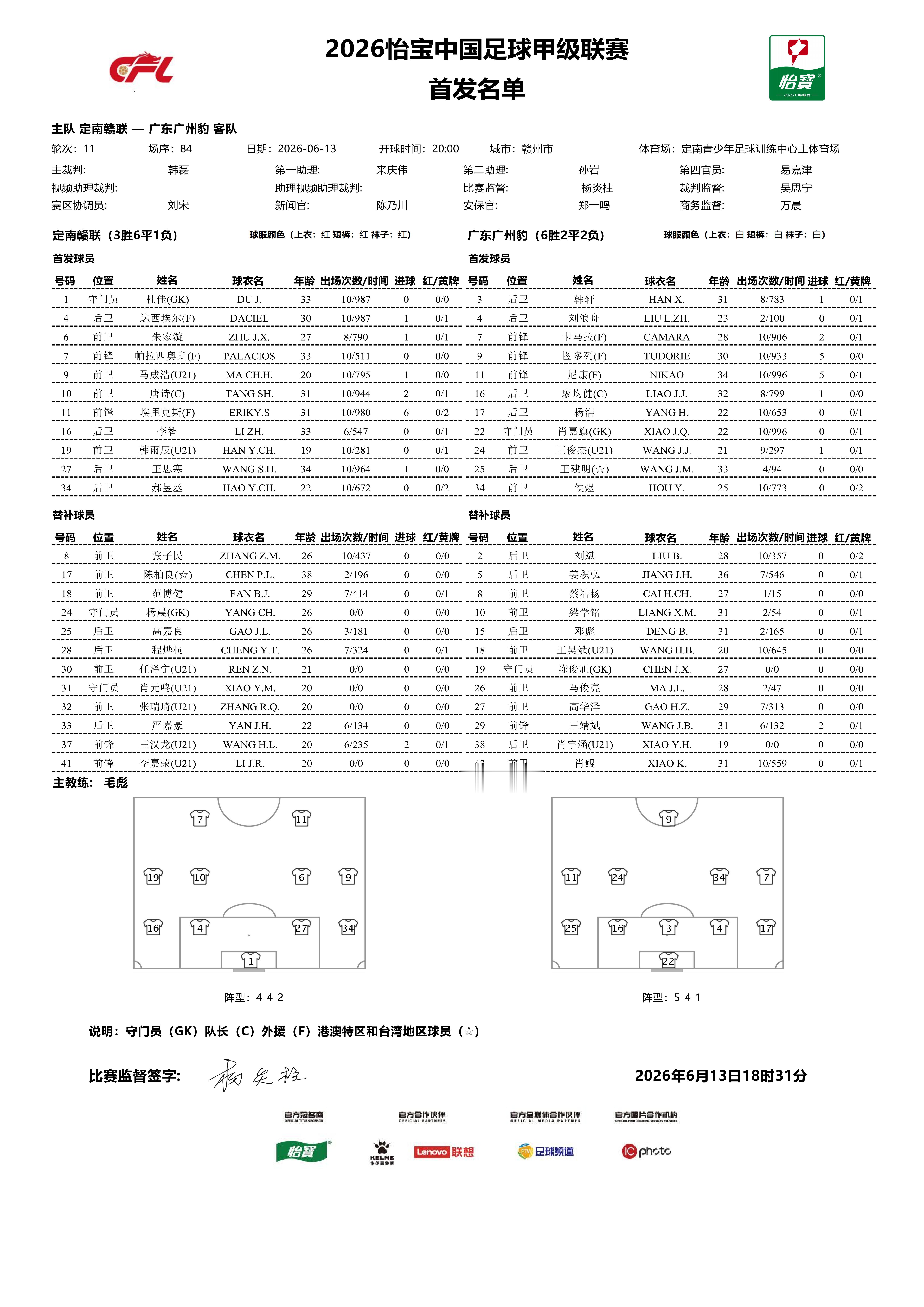 首发名单｜2026怡宝中甲联赛 第11轮定南赣联VS广东广州豹      一起登