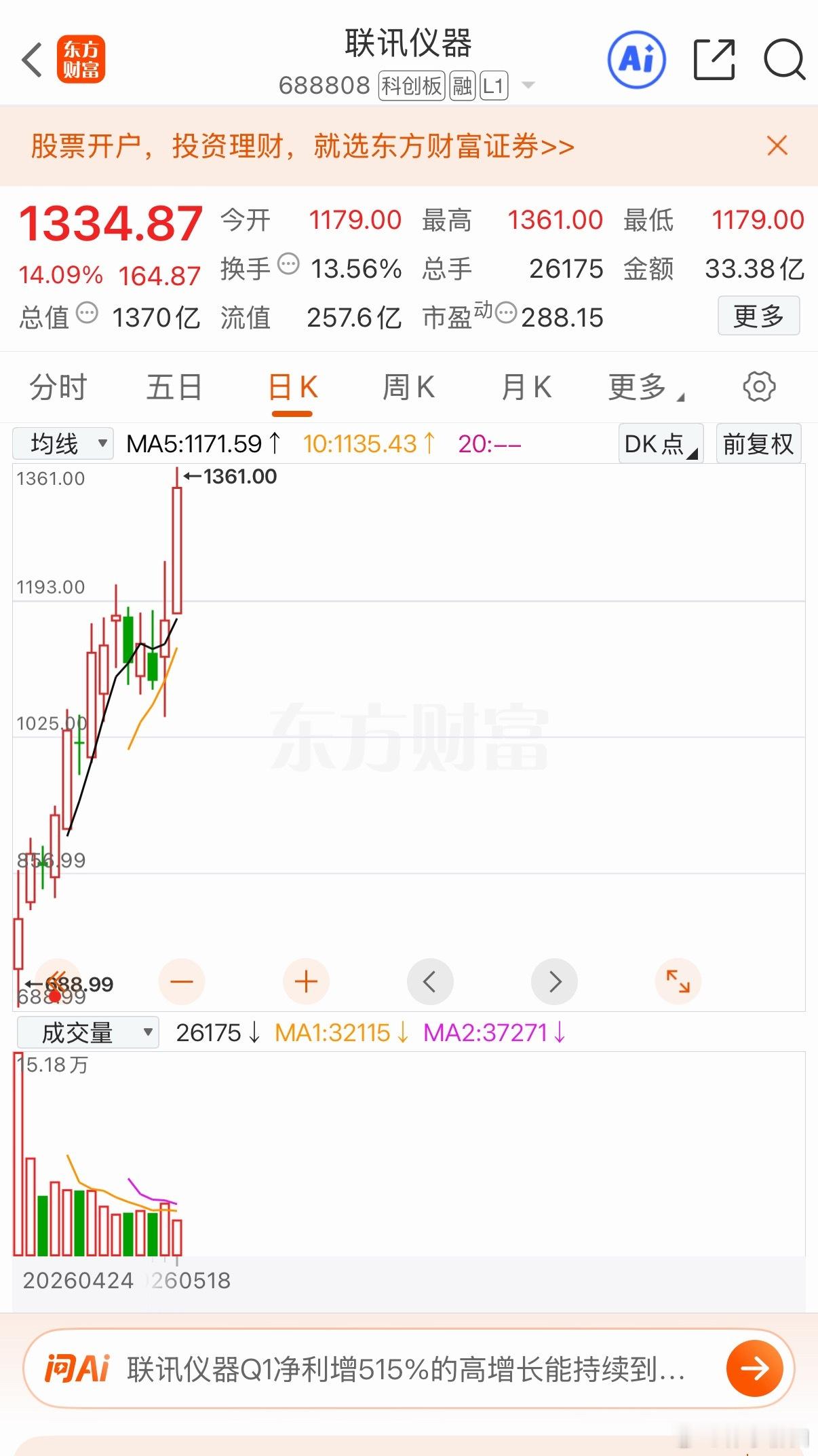 联讯仪器 大a新股王 