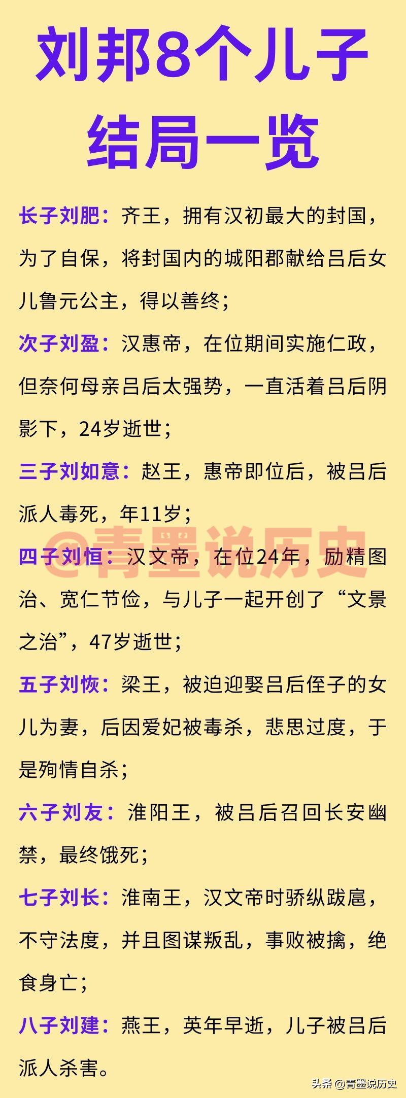刘邦8个儿子的悲惨结局，大多和吕后有关系！

吕后有多厉害呢？那是一个敢临朝称制