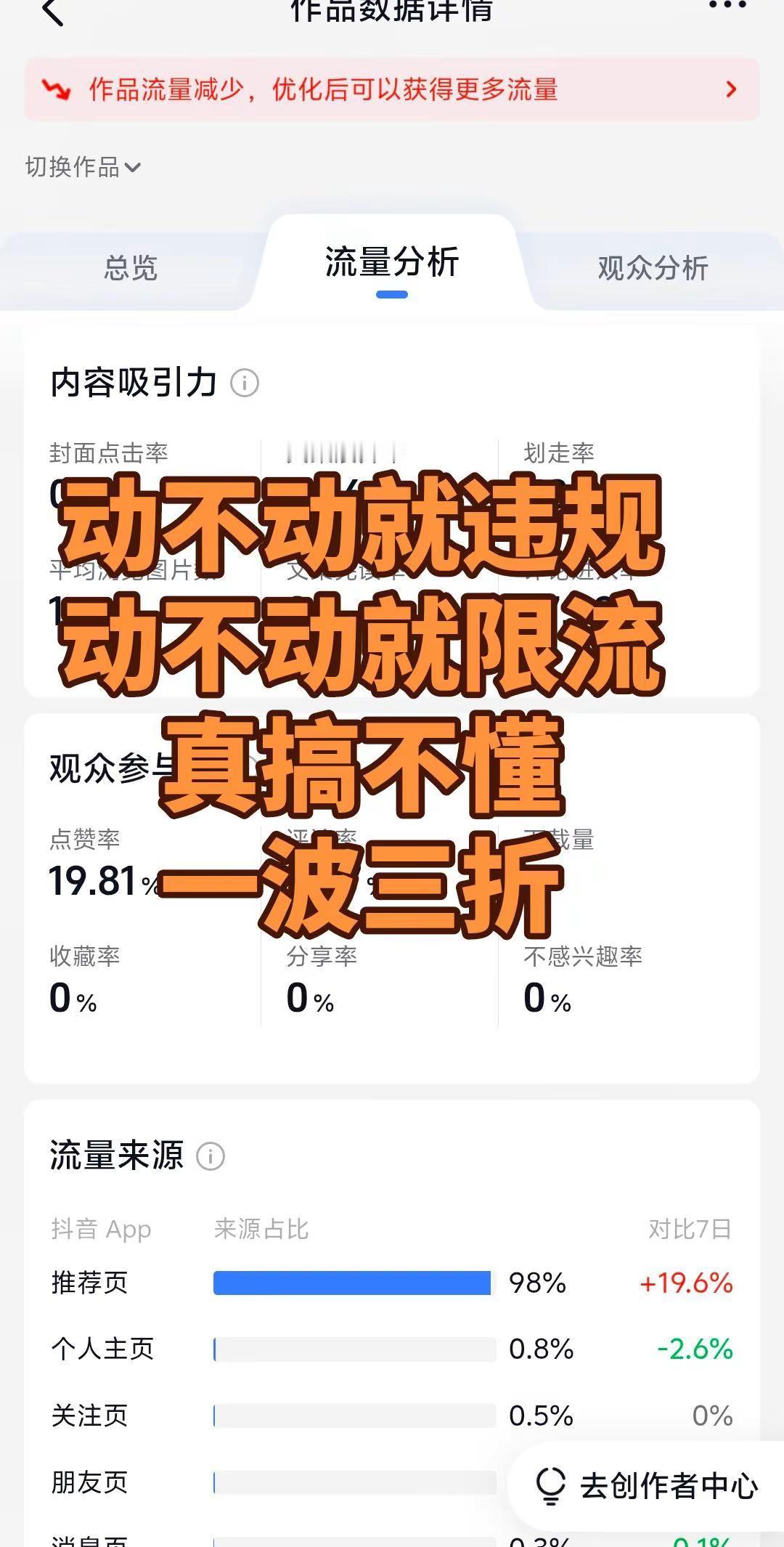 又违规了，简直头痛。杨紫 杨紫生命树 图文伙伴计划 生活感悟