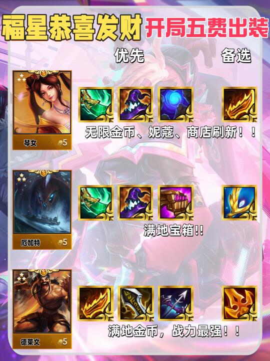 姐妹们｜福星恭喜发财五费开局出装来咯