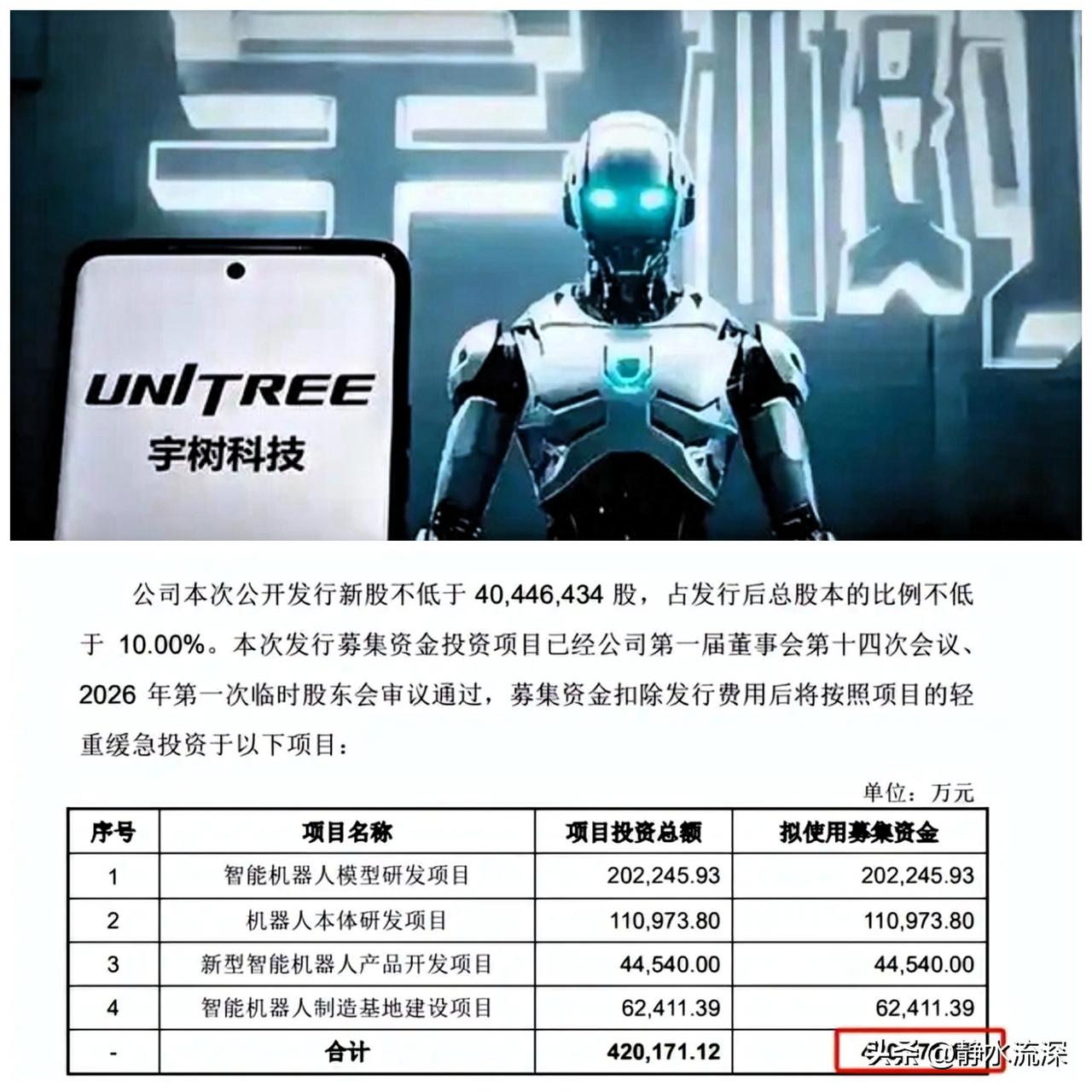 宇树科技要上会了，人形机器人第一股越来越近，将在6月1号冲刺科创板。

翻看招股