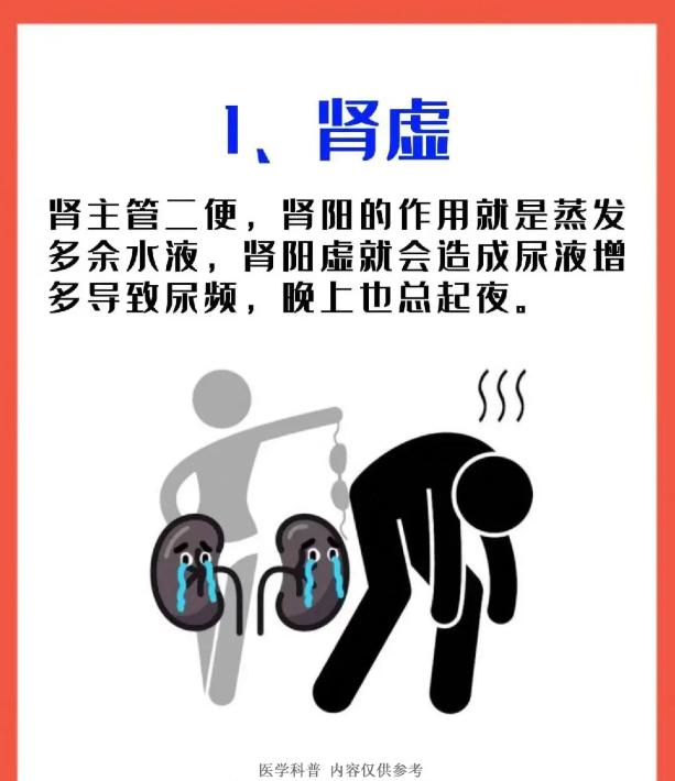 前列腺炎的5大病因