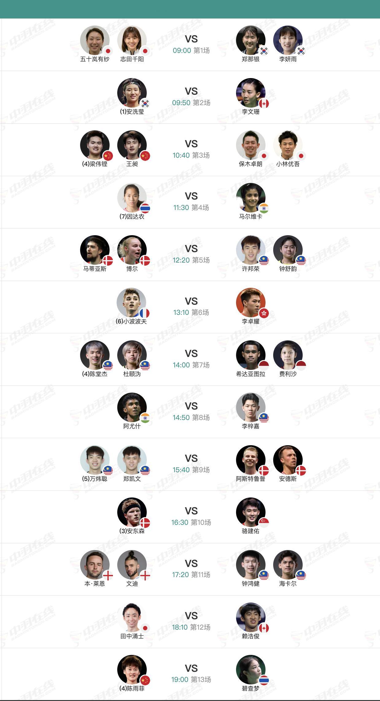 2026年马来西亚羽毛球公开赛 1月6日各单项32进16上半区首日赛程，早上9点