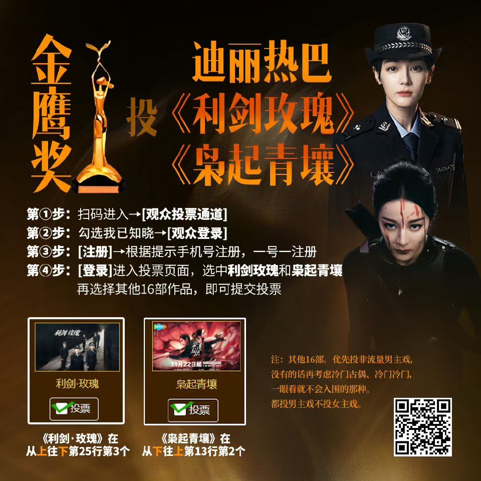 金鹰奖口碑支持枭起青壤 利剑玫瑰