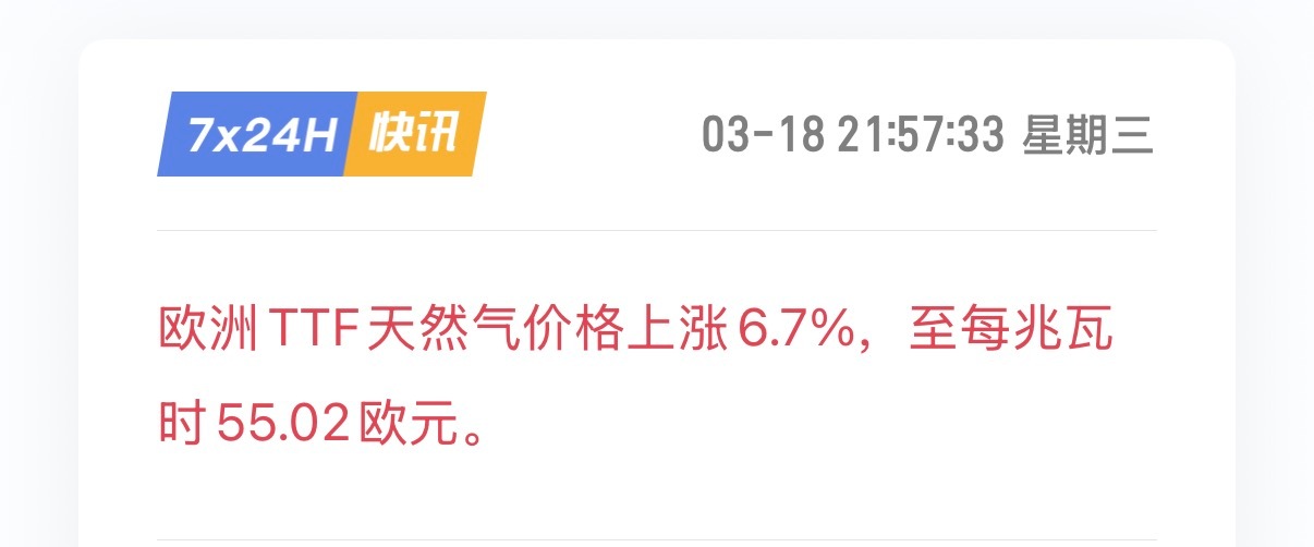 🔻欧洲TTF天然气价格上涨6.7%，至每兆瓦时55.02欧元。🔻布油109美