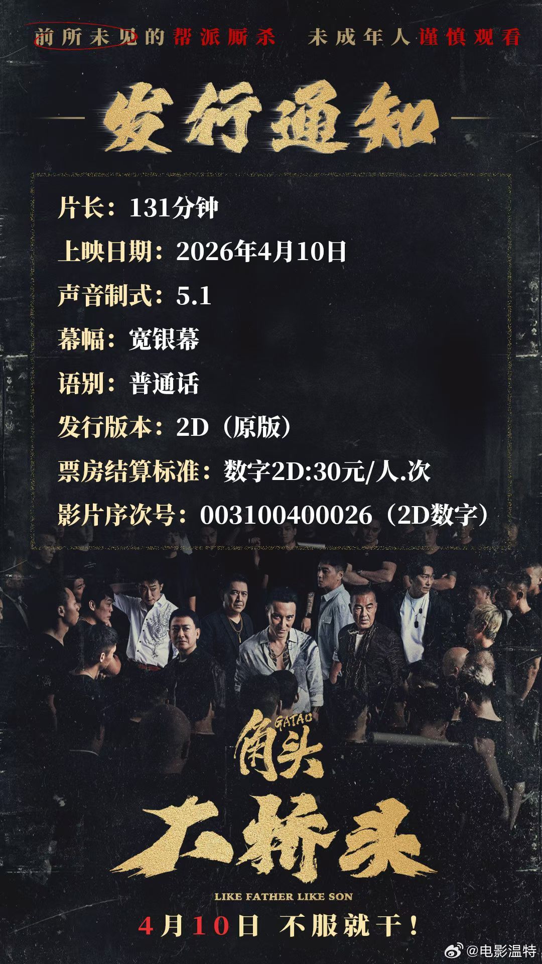 听听温特怎么说  4月10日上映的动作猛片《角头：大桥头》清明节三天全国百城黄金