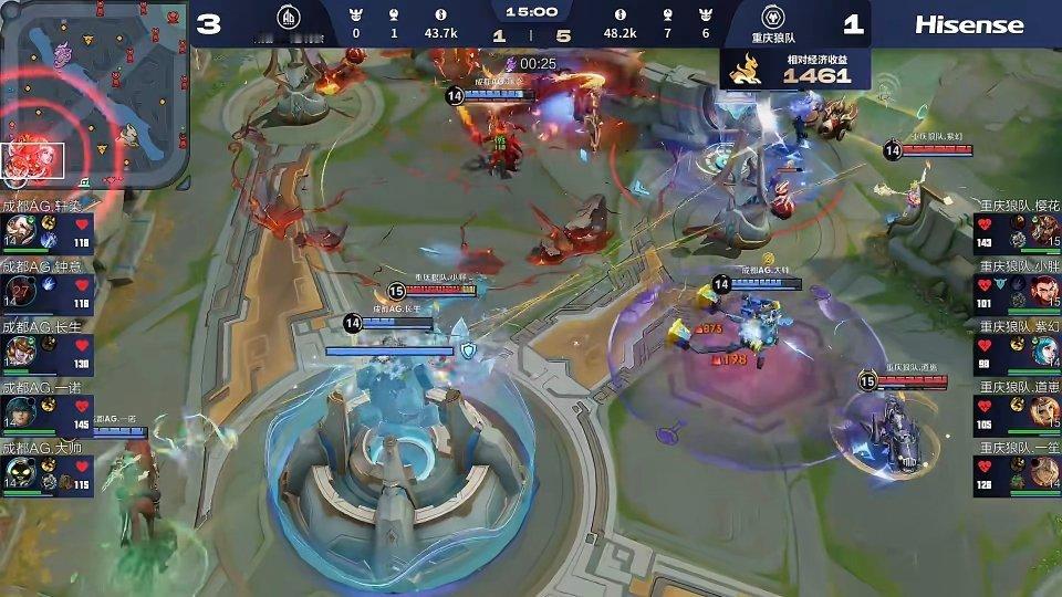 AG对战狼队小胖这把完全是哪吒闹海，太牛了 ​​​