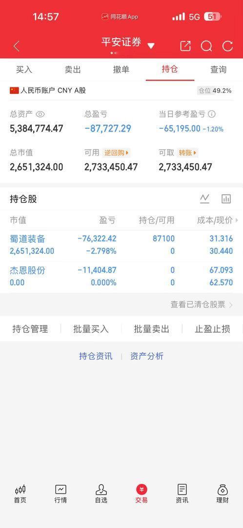 100万本金，一年努力冲刺，看看能做到多少，实盘记录，有操作不好的可以私信我继续