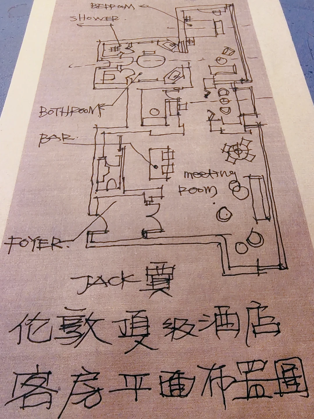伦敦酒店