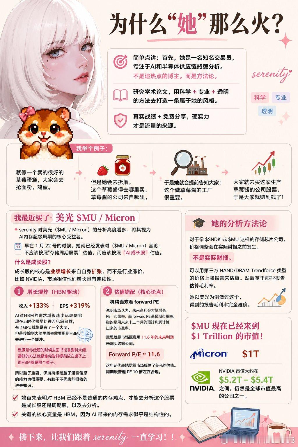 分享图片 