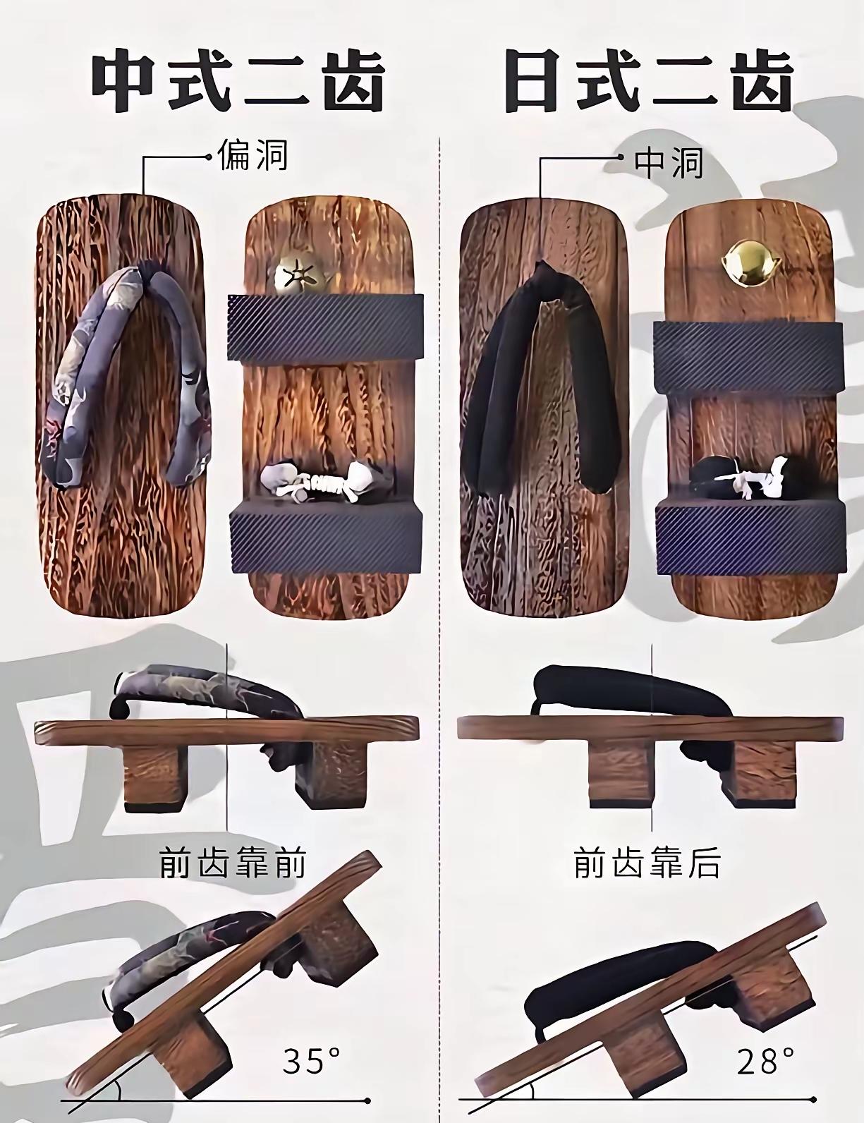某国真是搞笑，
照搬外形都学不来，
连基础的偏洞结构，
都抄成了中洞，
实在让人