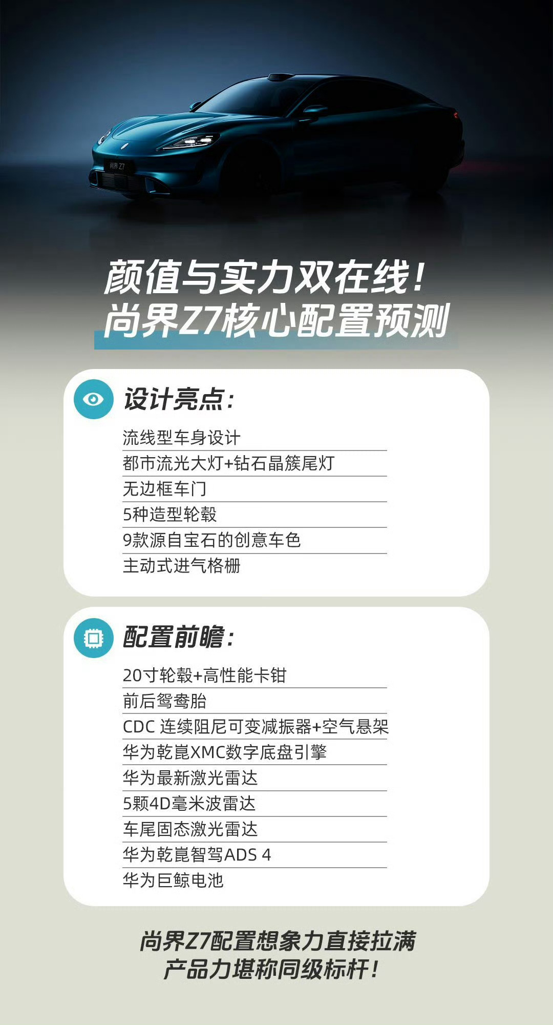 尚界Z7亮点前瞻尚界Z7目前媒体公布配置见图二，都是肉眼看到的一些东西，基本都是