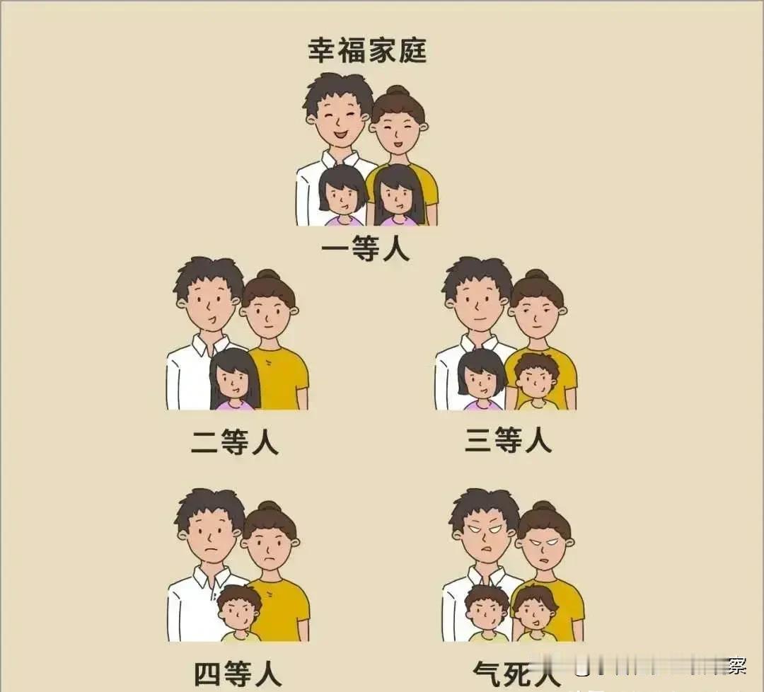 在父母心中，孩子常被默默划分出四个层次。

精品：是那些总能带来惊喜与温暖的孩子