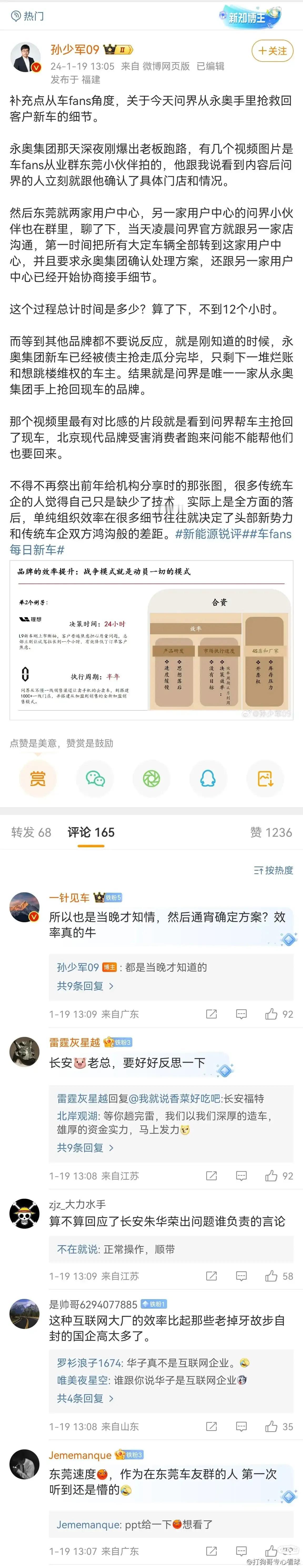 孙少军复盘问界极限上大分：很多传统车企的人觉得自己只是缺少了技术，实际上是全方面