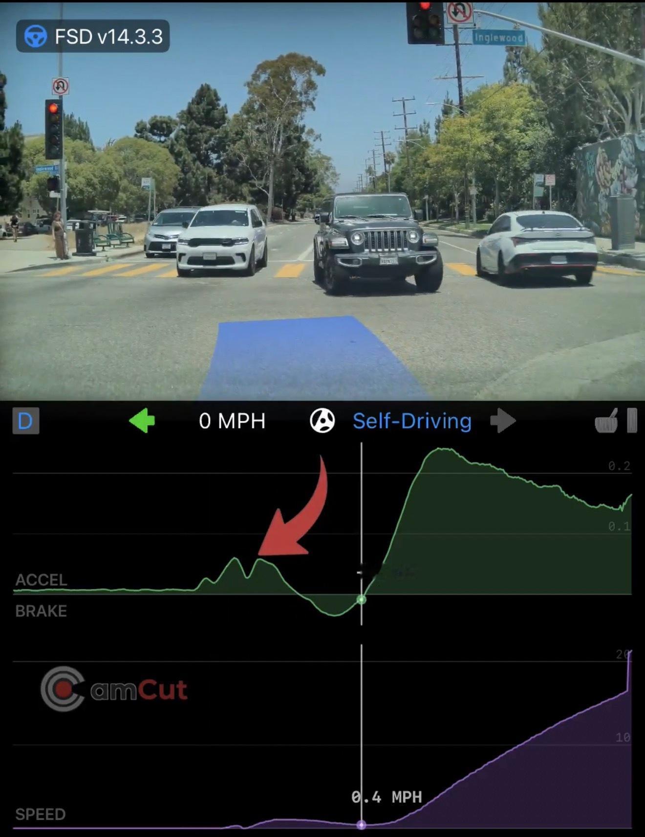 Tesla 还是有一个比较先进的点。它的行车记录仪视频，不仅仅是视频，也包含了内