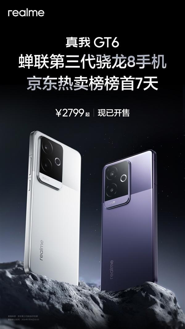 徐起晒出真我GT6蝉联骁龙8 Gen3京东热卖榜榜首7天，可以看出真我现在做的是