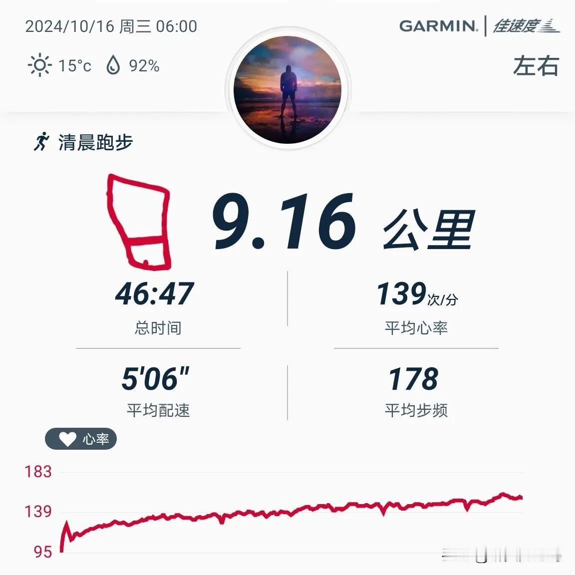 2024.10.16，晨跑9.16公里，用时47分钟，平均配速506，平均心率1