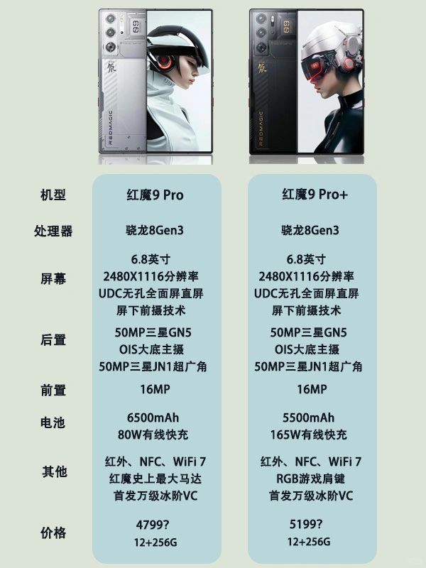 红魔9系列新品提前曝光