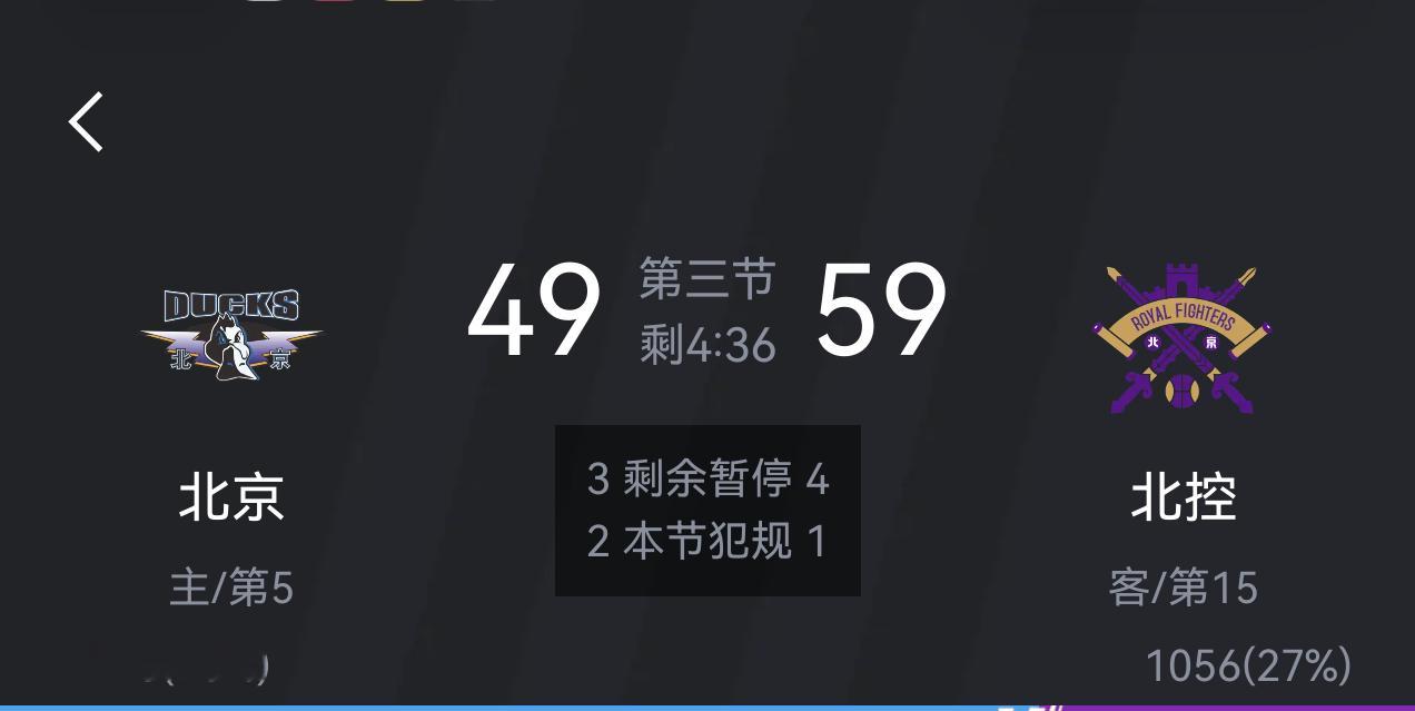 北京德比这边发生了啥？北控客场领先首钢啊。。。。。北京男篮vs北控男篮