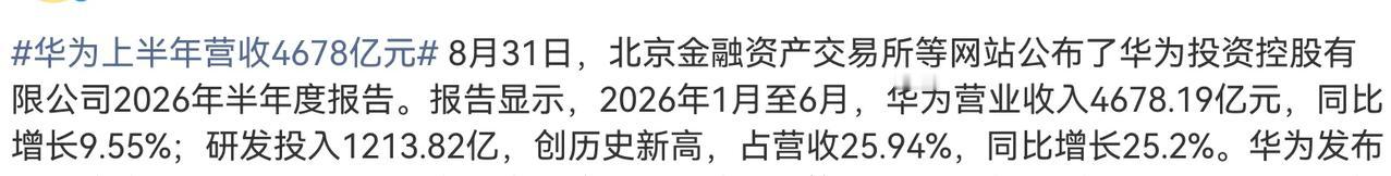 华为这个研发投入真是太狠了。不会搞性价比研发，只能脚踏实地。现在的大环境，营收能