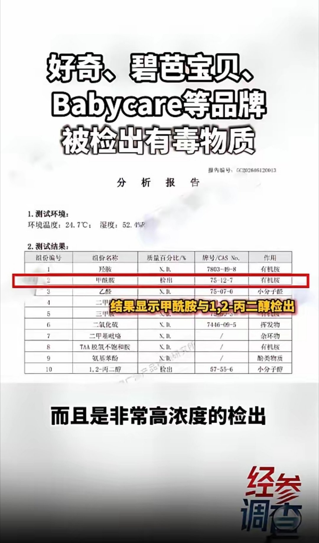 纸尿裤版三鹿奶粉据经济参考报消息， 近期，有消费者反映，使用部分品牌婴幼儿纸尿裤