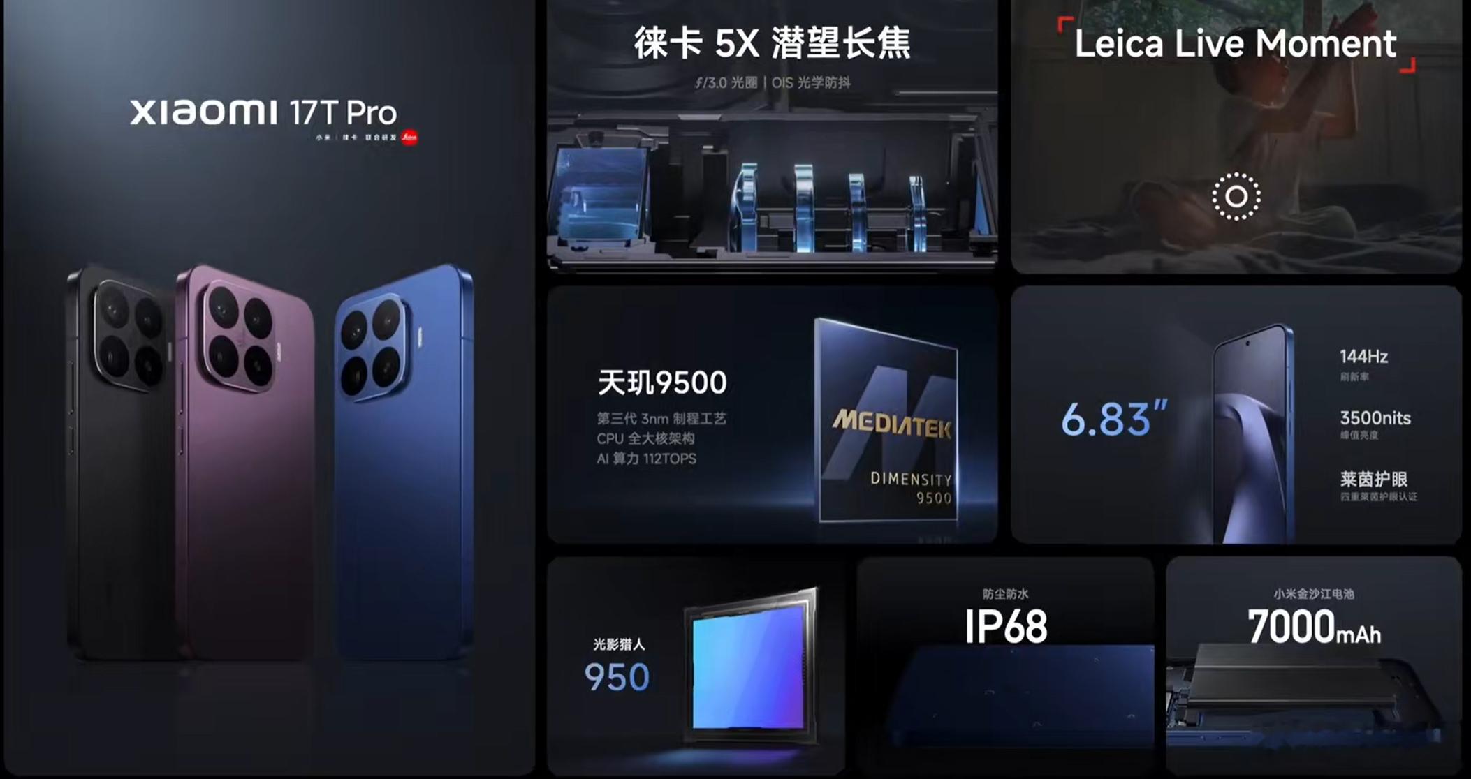 首发国补后3499起的小米17T Pro在近期来说，无论是影像综合实力（光影猎人