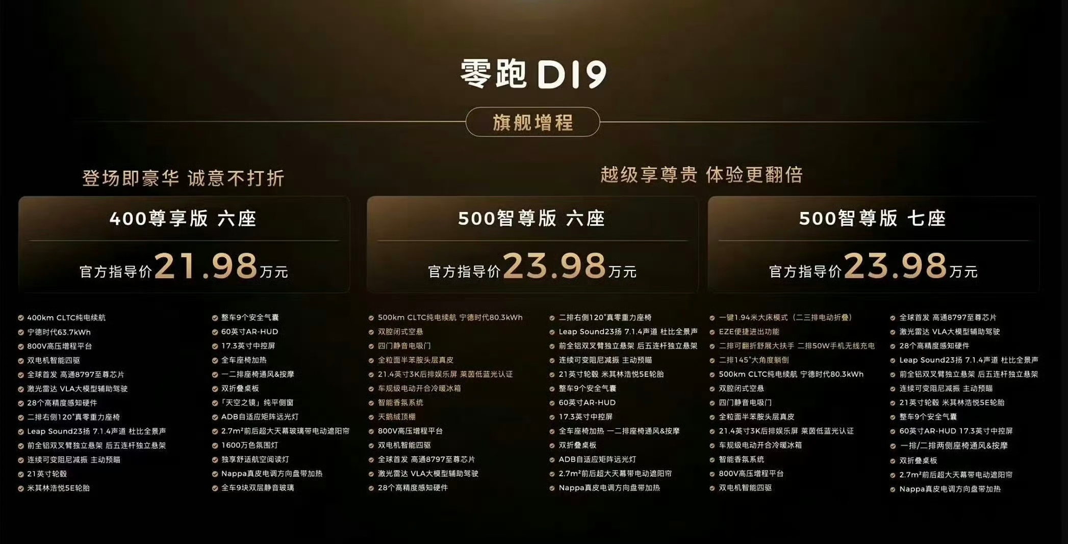 零跑 D19 价格：21.98 万 - 23.98 万太卷了！旗舰大六座打到 2