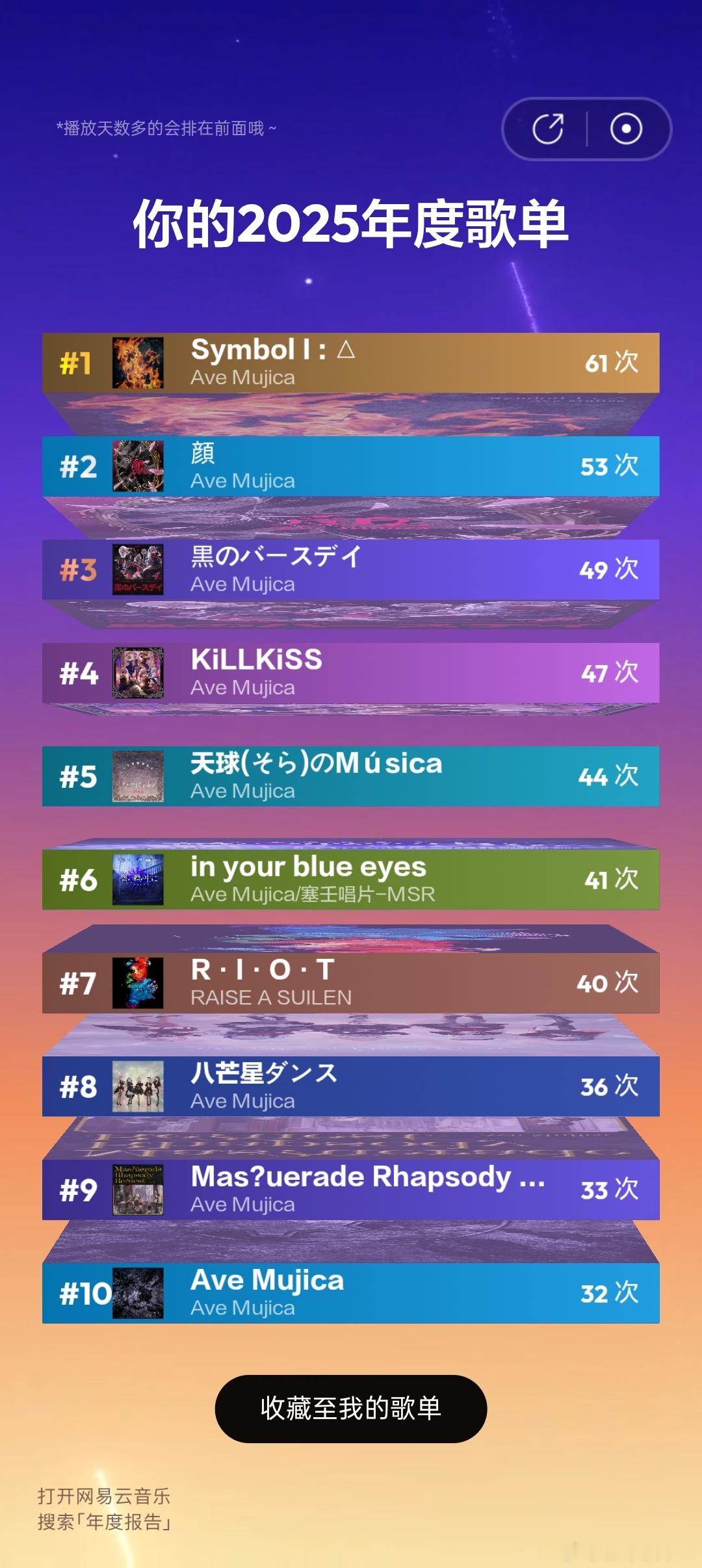 网易云音乐 图六要笑死我 avemujica