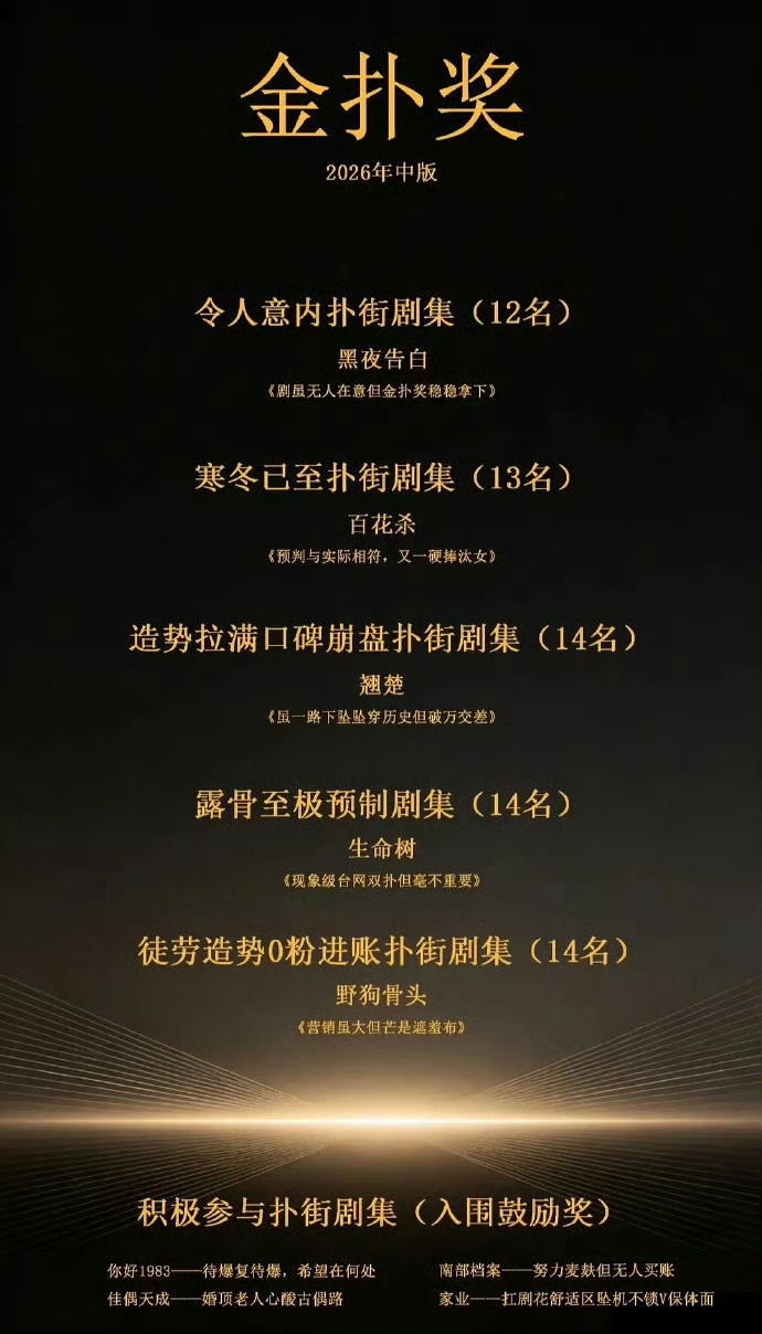 瓣人搞的“金扑奖”算实至名归吗？ 