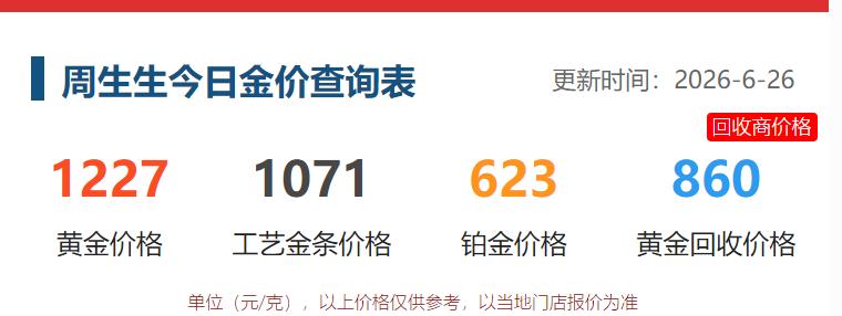 今天北京天气还不错，
稍微有点阴天。
中午遛弯的时候，
特意去购物中心，
看了看