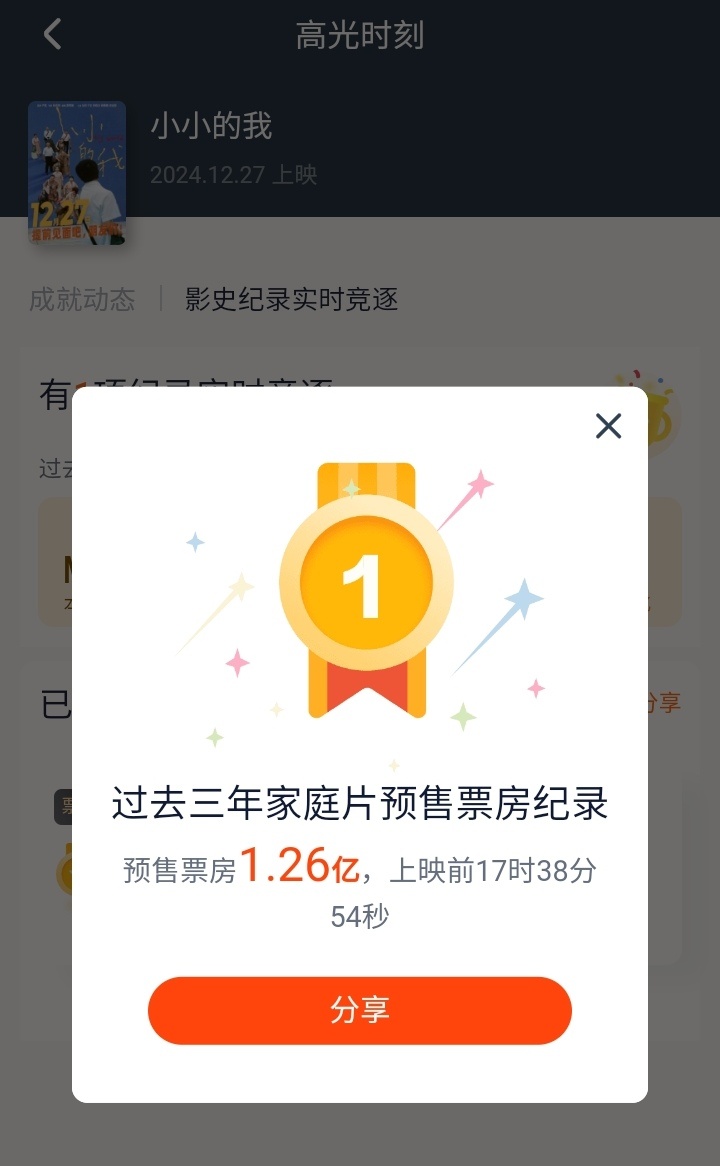 电影《小小的我》小小一登顶，小小一打破预售票房纪录。 