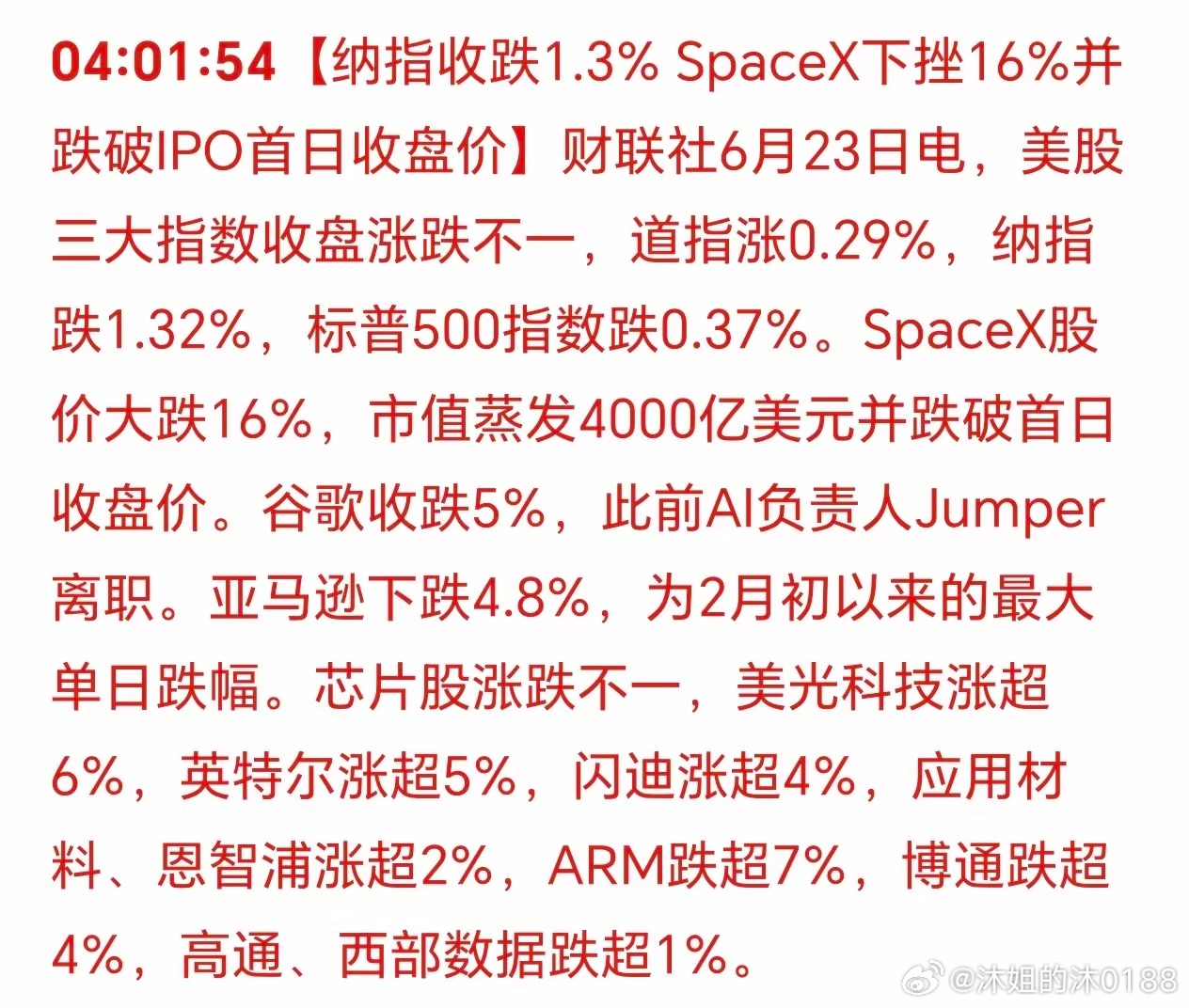 美国三大股指涨跌不一！纳指下跌1.32%，科技股调整加大！国家出台反制措施，美国