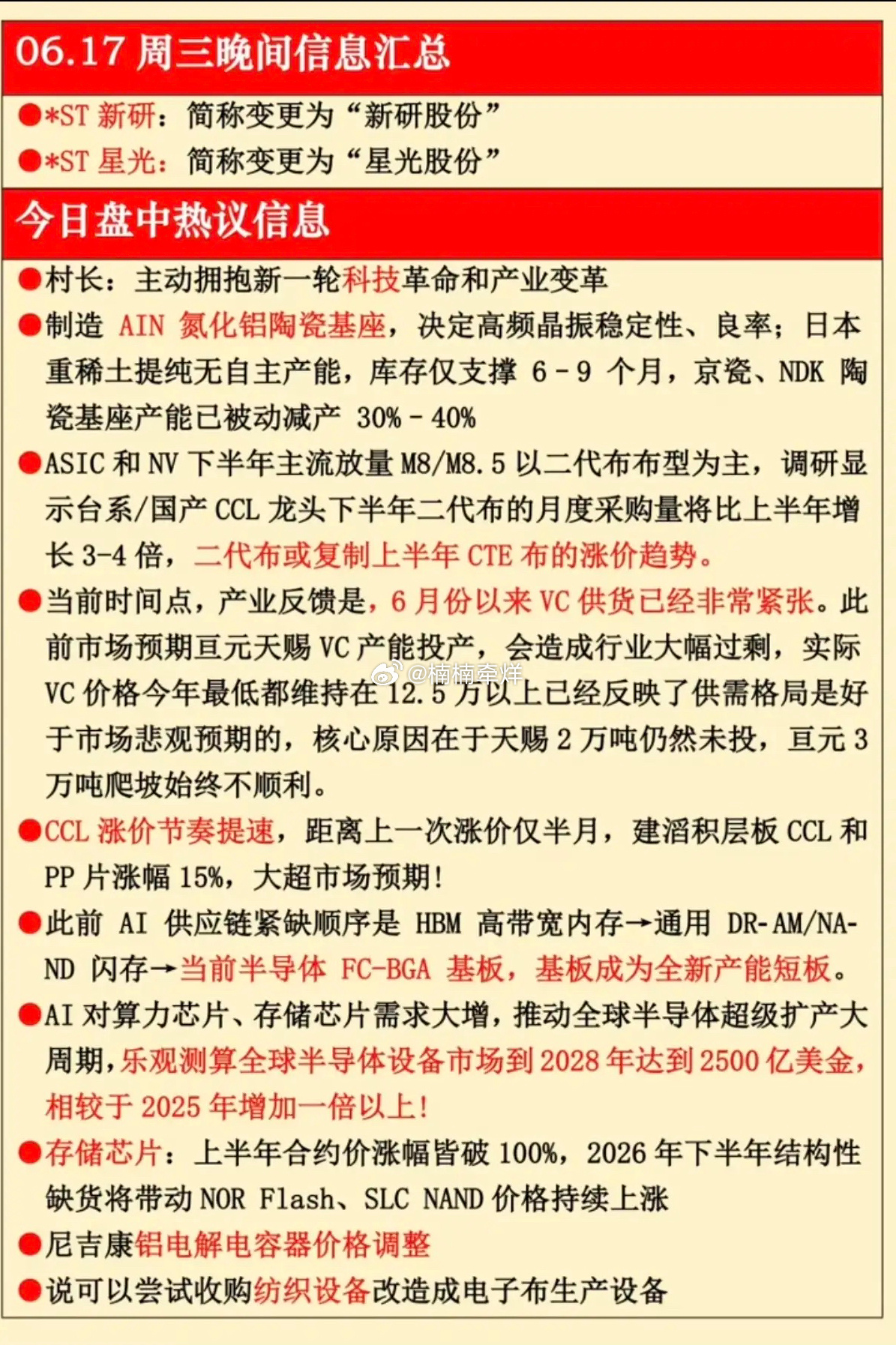 6.17周三  晚间：财经热点信息参考！1.氮化铝陶瓷基座2.电子布3.CCL涨